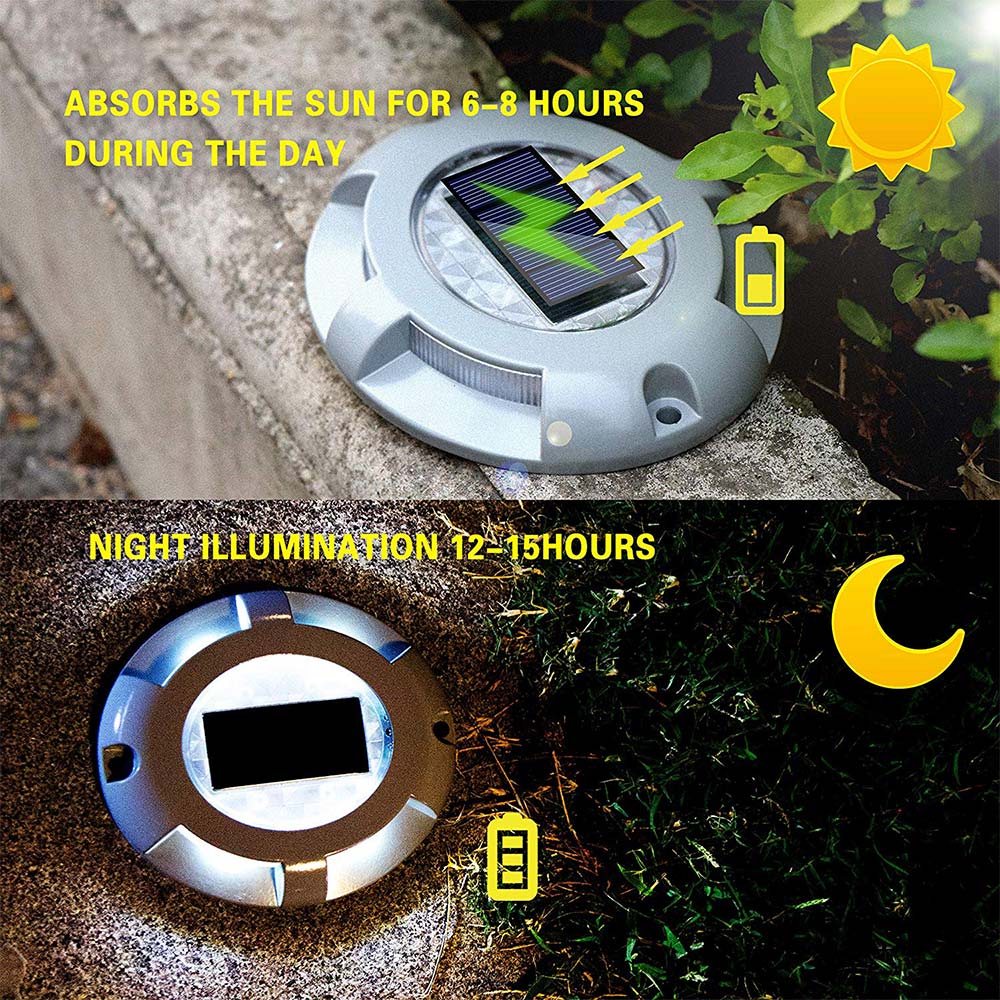 Outdoor Led Solar Light Garden - Yard Sign Blank avis et prix