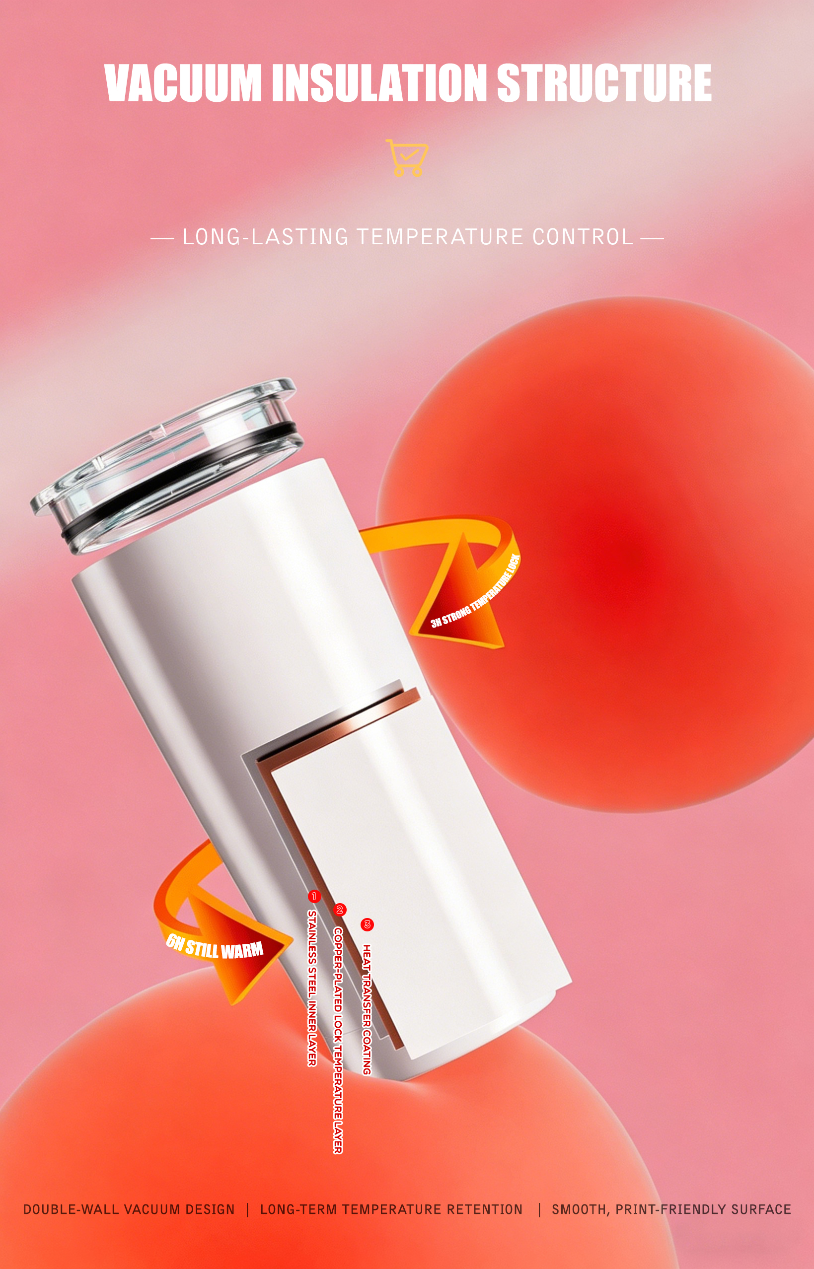 Sublimation Blanks 30oz 12oz 2 - Water Bottle Blank avis et prix