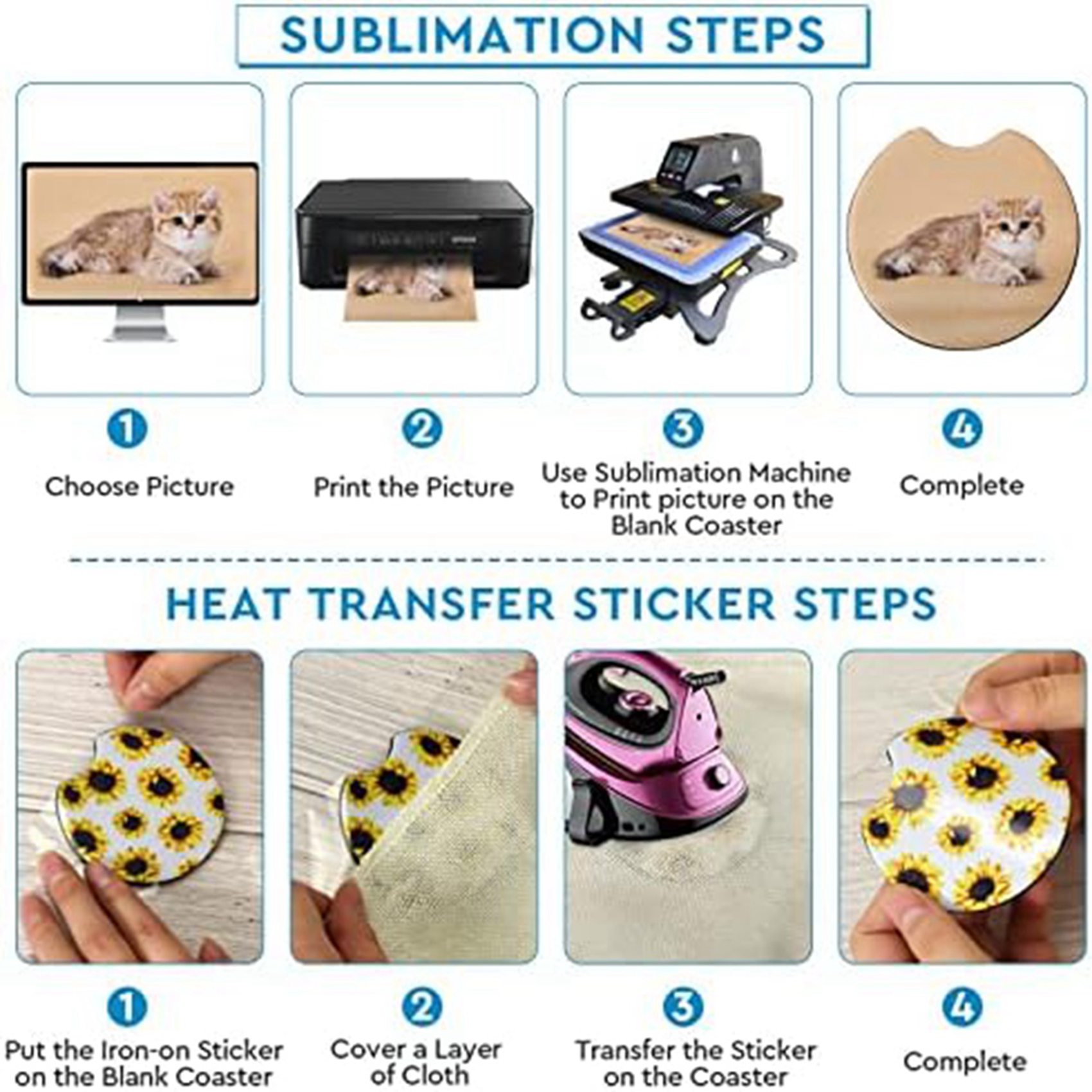 【LAST CHANCE】40PCS Square Subl - Coaster Sublimation Blank avis et prix